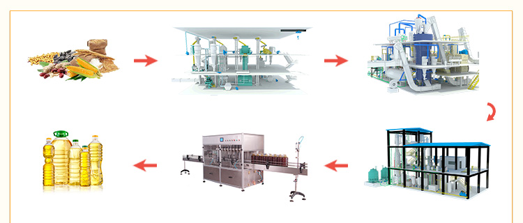 cooking oil solvent extraction machine