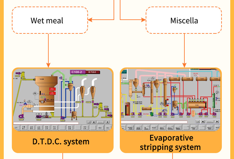 cooking oil solvent extraction machine