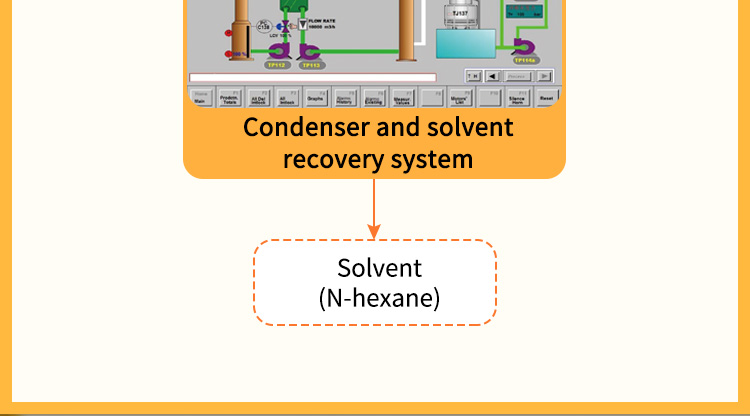 cooking oil solvent extraction machine