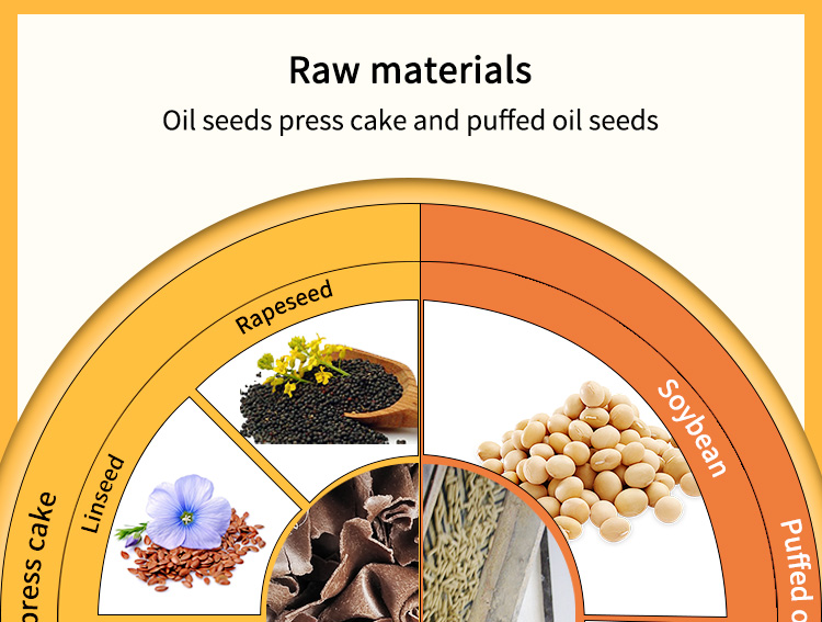 cooking oil solvent extraction machine