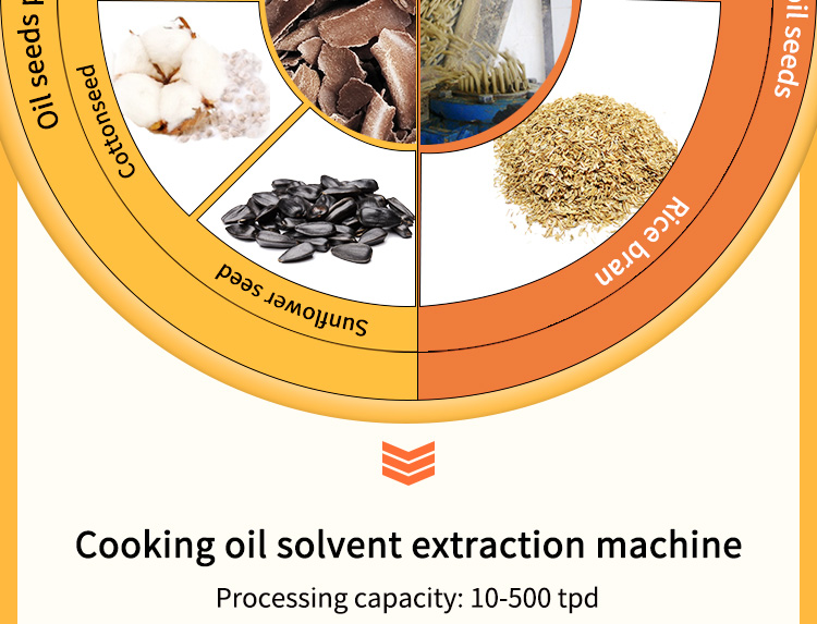 cooking oil solvent extraction machine