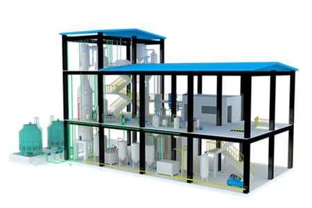 edible oil refinery plant