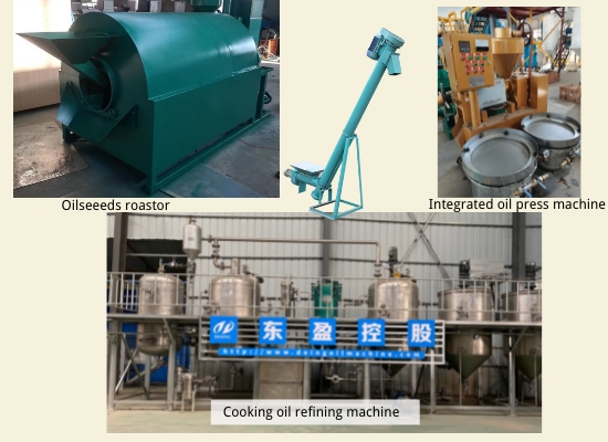 Nayong County Government purchased 4.5t/d rapeseed oil processing machine from Henan Glory Company!