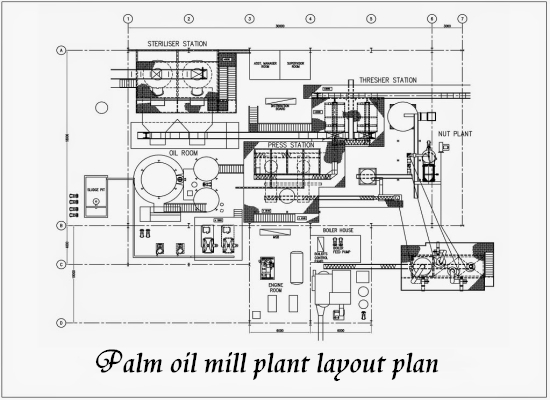 Belgian customer booked 5TPH palm oil production line from Henan Glory Company