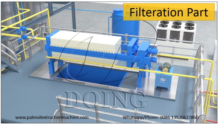 membrane filter in palm oil fractionation process