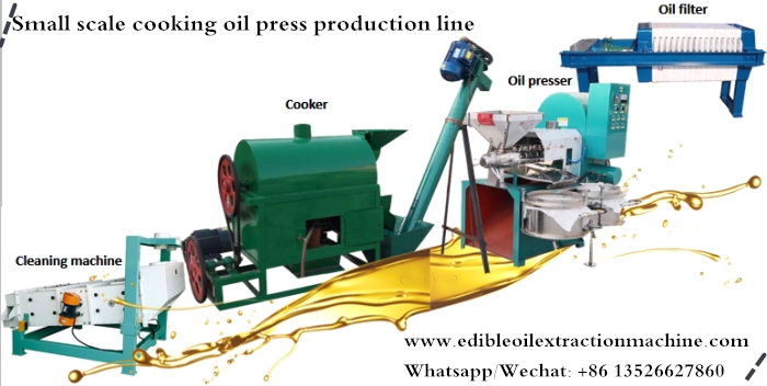 Small-scale cooking oil processing plants