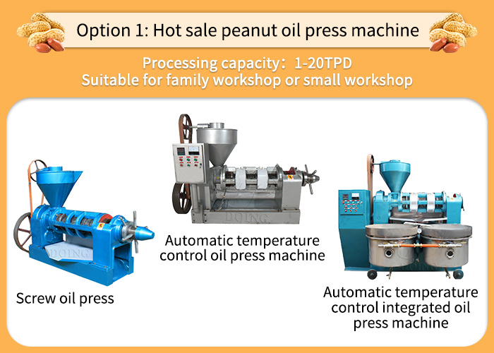 Different types of groundnut oil presses