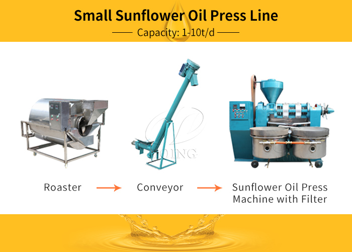 Small scale sunflower oil production line