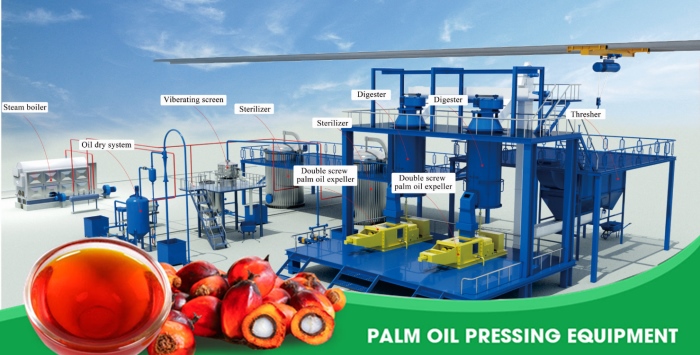 Palm oil processing machine in Nigeria.jpg