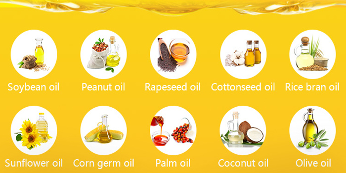 Conventional oil combination chart.jpg