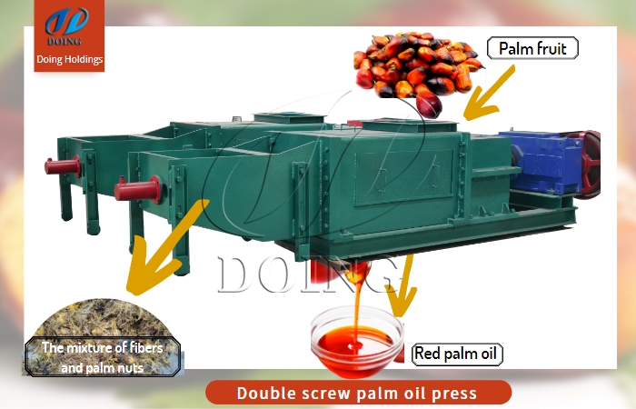 double screw palm oil press equipment.jpg