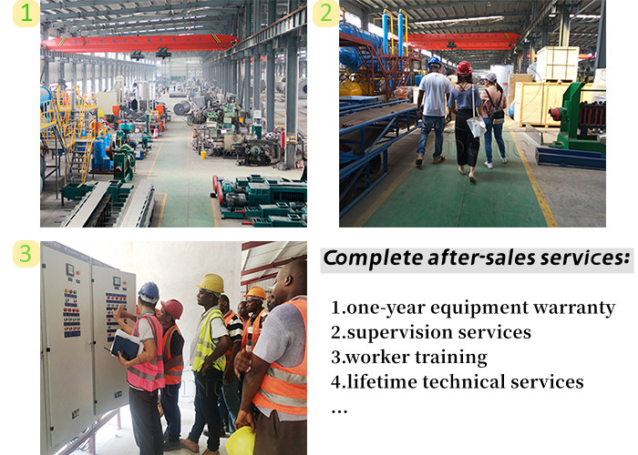 The after service of groundnut oil processing mill manufacturer.jpg