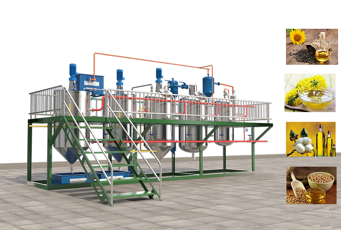 Rapeseed oil refining equipment.jpg