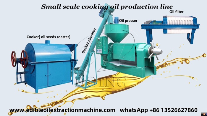 peanut oil production plant.jpg