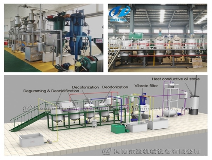 Small scale batch edible oil refinery equipment.jpg