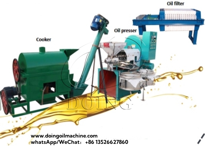 Small rapeseed oil pressing production line.jpg