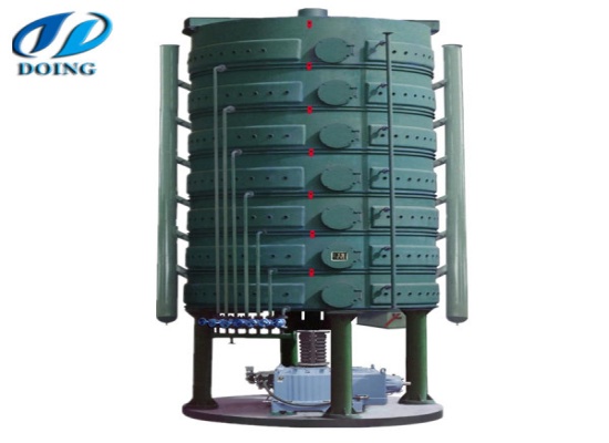 The introduction of vertical stack cooker
