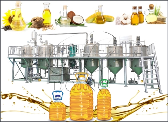 Tips to extend cooking oil refining equipment life