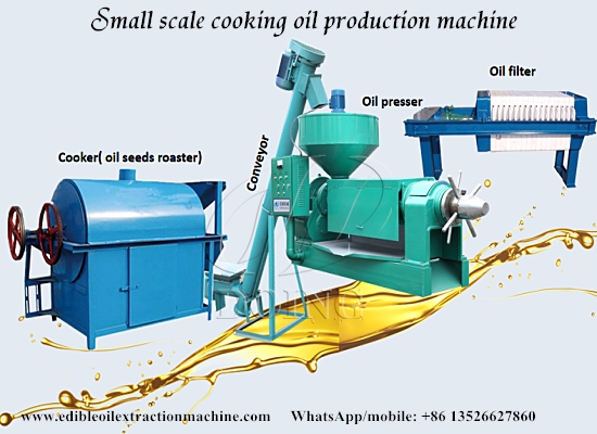 What is the cost of soybean oil production line machine for small scale business?
