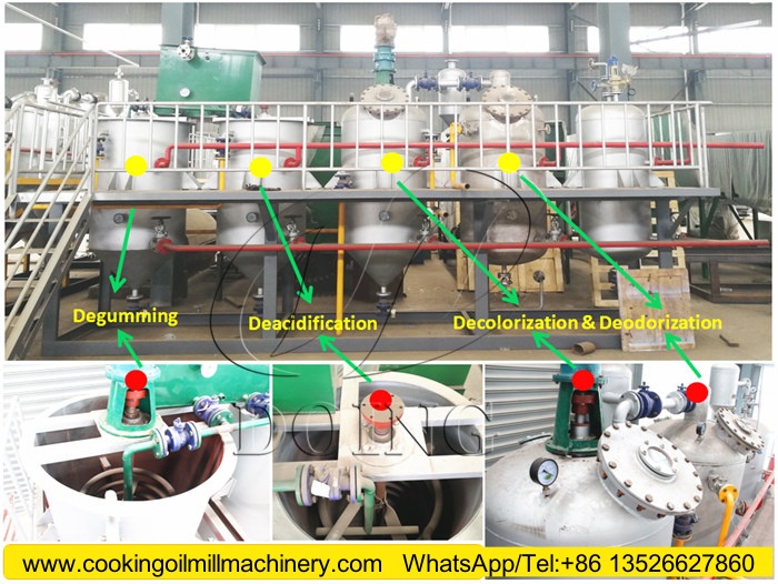 Cooking oil refining equipment.jpg Cooking oil refining equipment.jpg