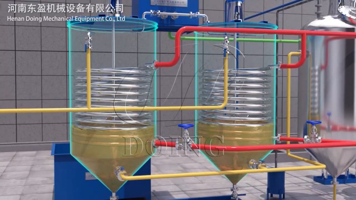 Edible oil degumming equipment