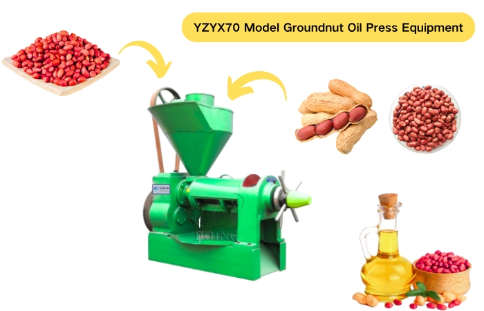 groundnut oil extraction machine