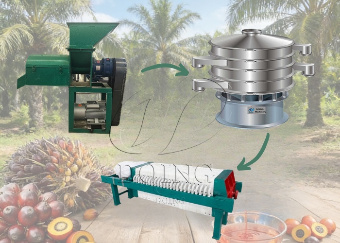 Palm oil milling machine