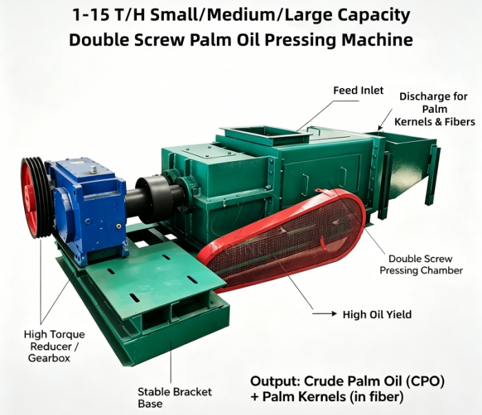 double screw palm oil press machine