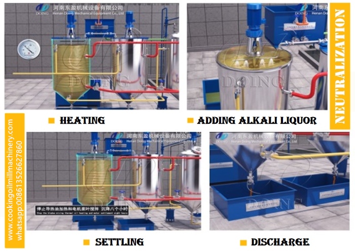 vegetable oil neutralization process