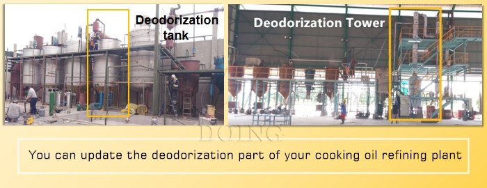 cooking Refinery
