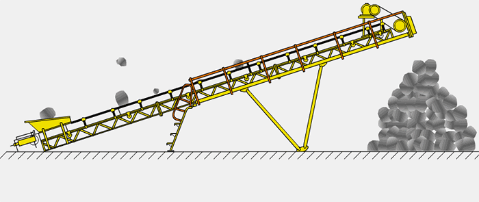 Belt expector