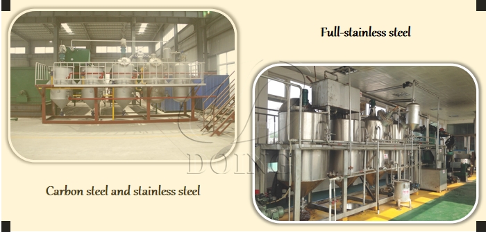 Plant Oil Refining Equipment