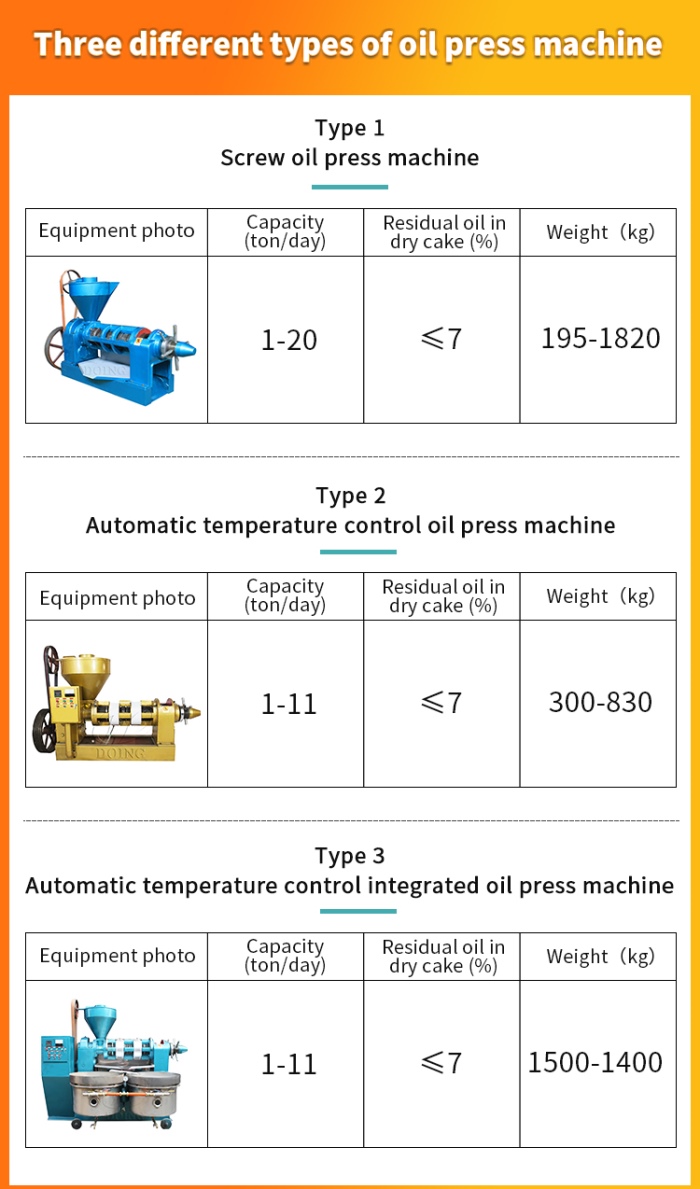 cooking oil press machine 