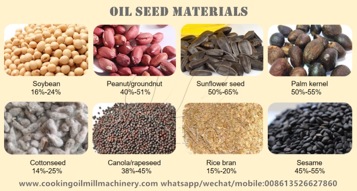 kinds of cooking oil seeds
