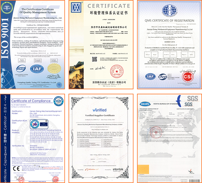 Certificates