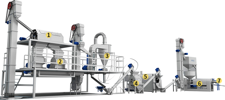 Small and medium-sized palm kernel oil processing plants