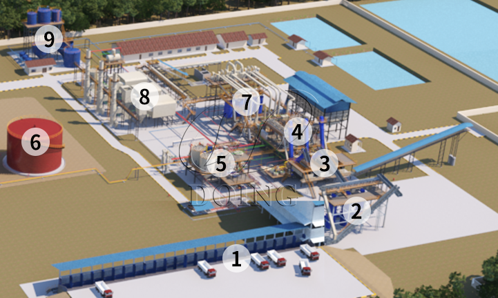 Large Scale Palm Oil Press Line