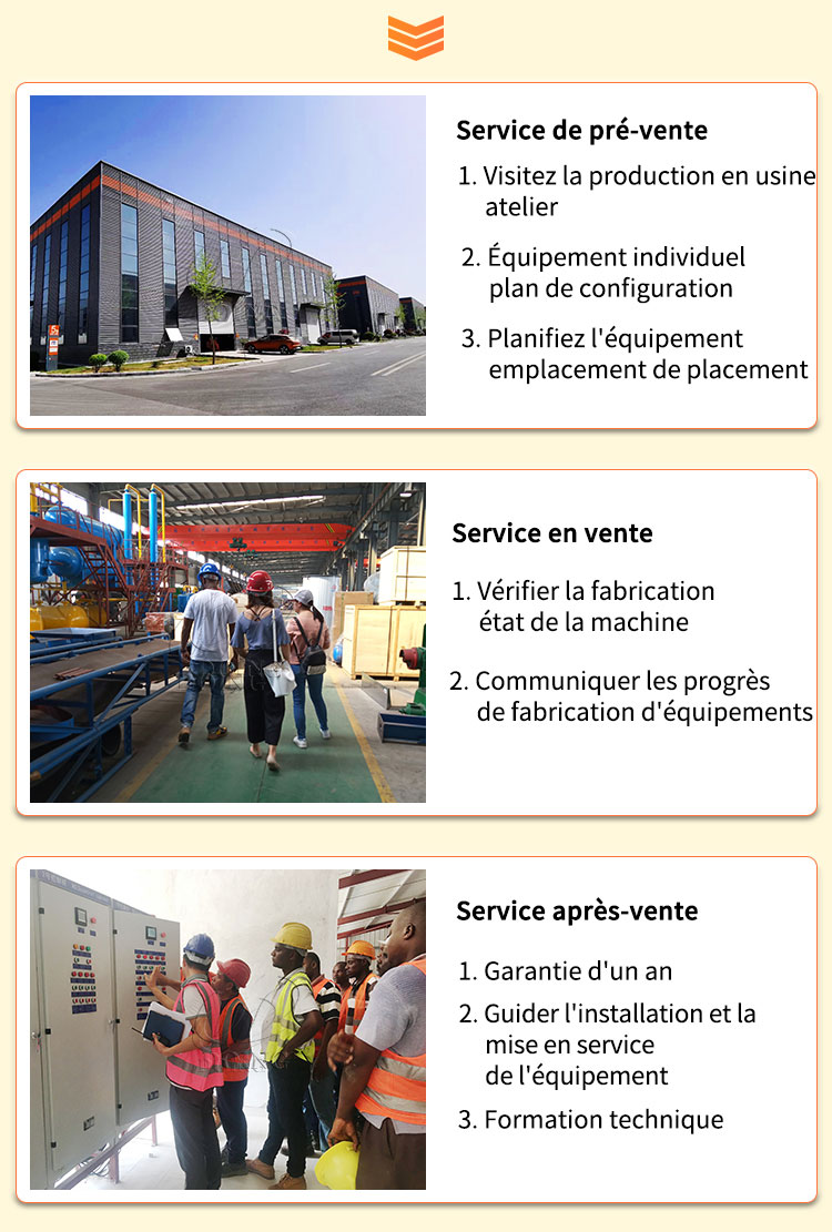 NOS SERVICES