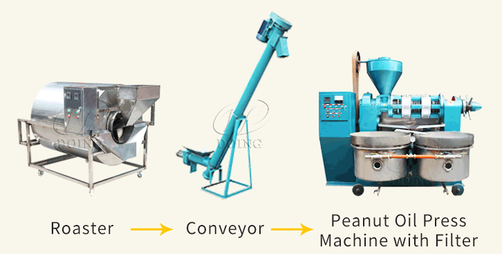 Small Peanut Oil Press Line