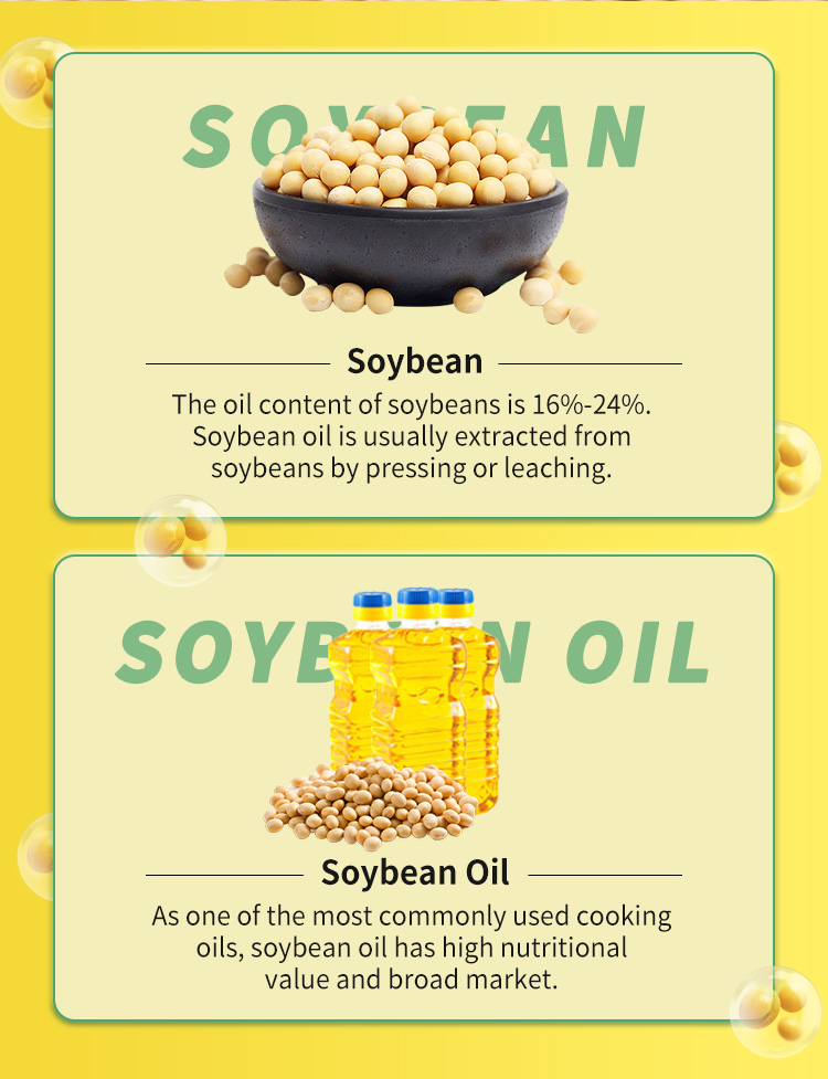 Professional soybean oil processing machine manufacturer and supplier