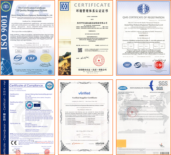 certificates