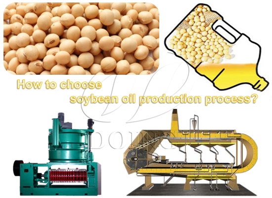 Làm thế nào để chọn quy trình sản xuất dầu đậu nành?