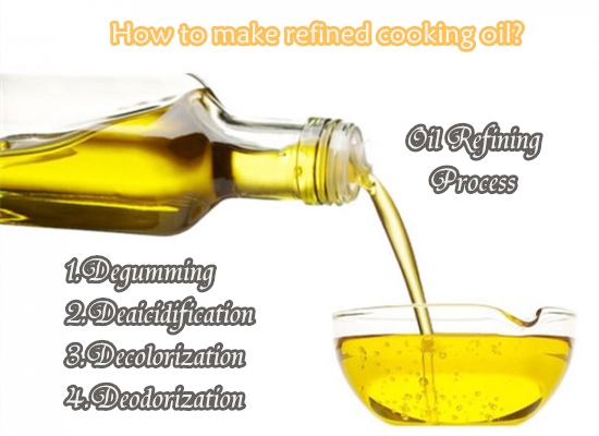 Dầu tinh chế để nấu ăn là gì? Làm thế nào để làm dầu nấu ăn tinh chế?