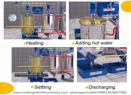 The degumming process of vegetable oil