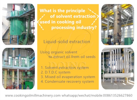 What is the principle of solvent extraction used in cooking oil processing industry?