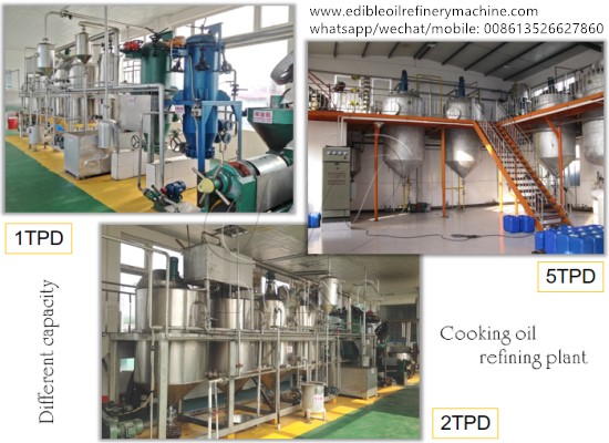 Can old cooking oil refinery plant be expanded? How?