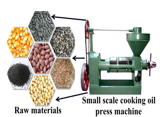 How many types of cooking oil expeller can be chosen to produce peanut oil?