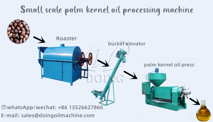 2tph roaster、bucket elevator machine and palm kernel oil press photo