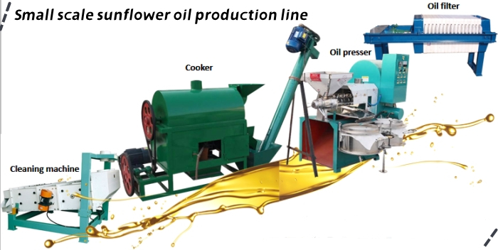 Complete small scale sunflower oil production line