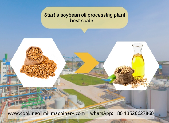 Quy mô tốt nhất để bắt đầu một nhà máy chế biến dầu đậu nành ở Zambia là gì?